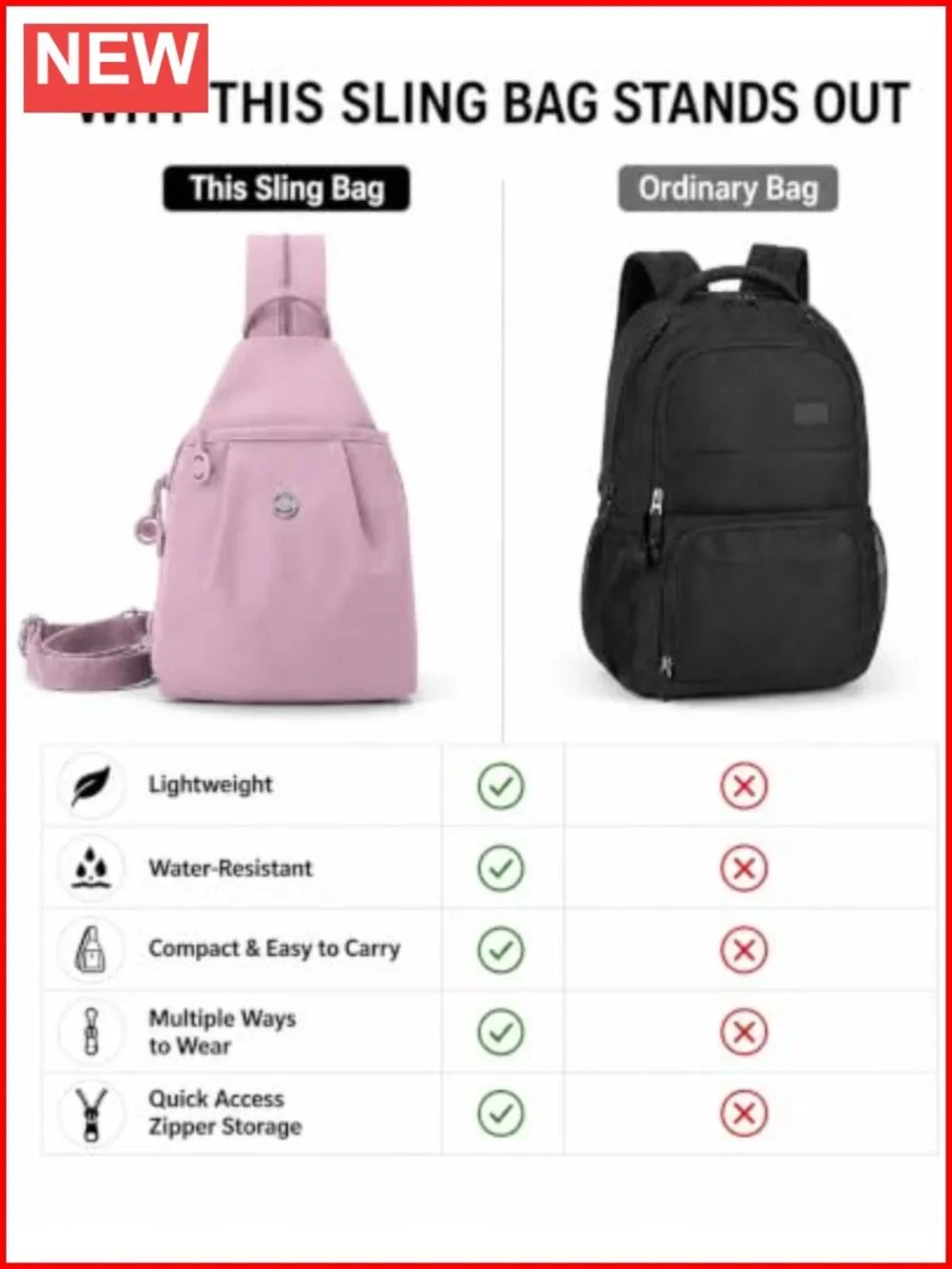 Water-Resistant Sling Backpack for Women, Crossbody Chest Bag, Adjustable